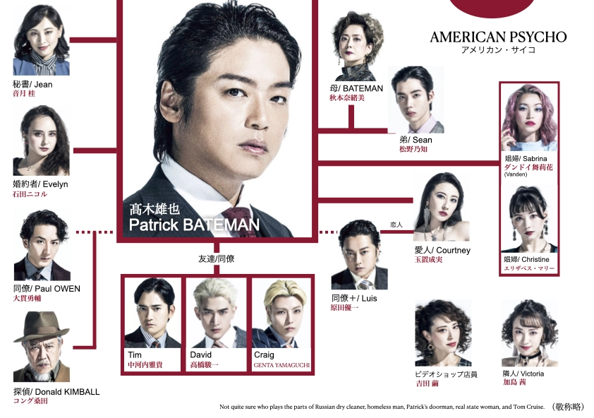 舞台アメリカンサイコ相関図